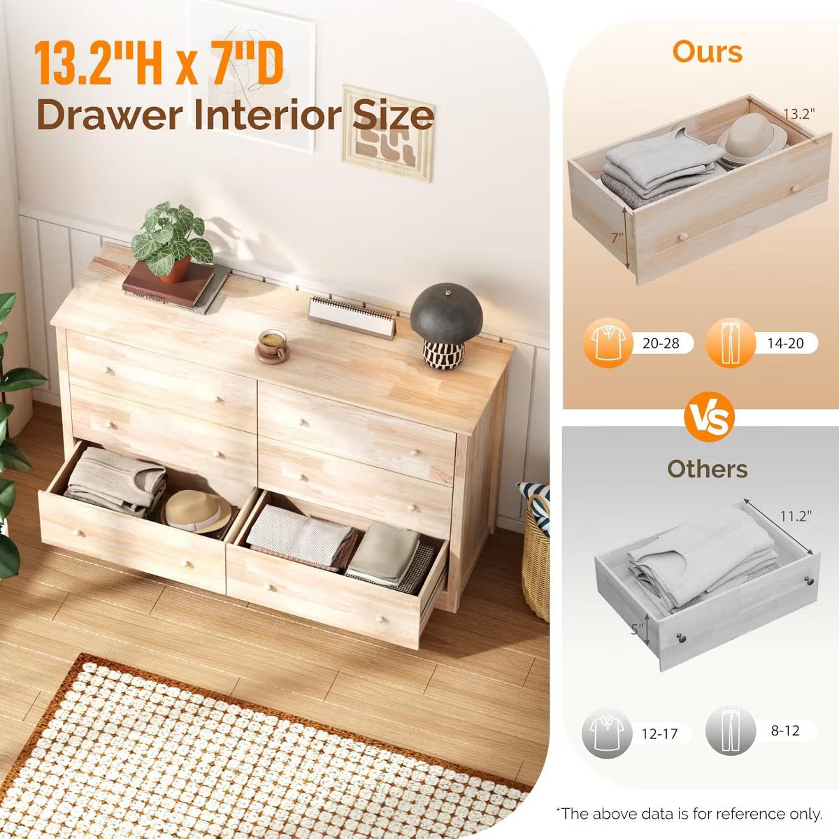 57" Unfinished Solid Wood Dresser for Color DIY