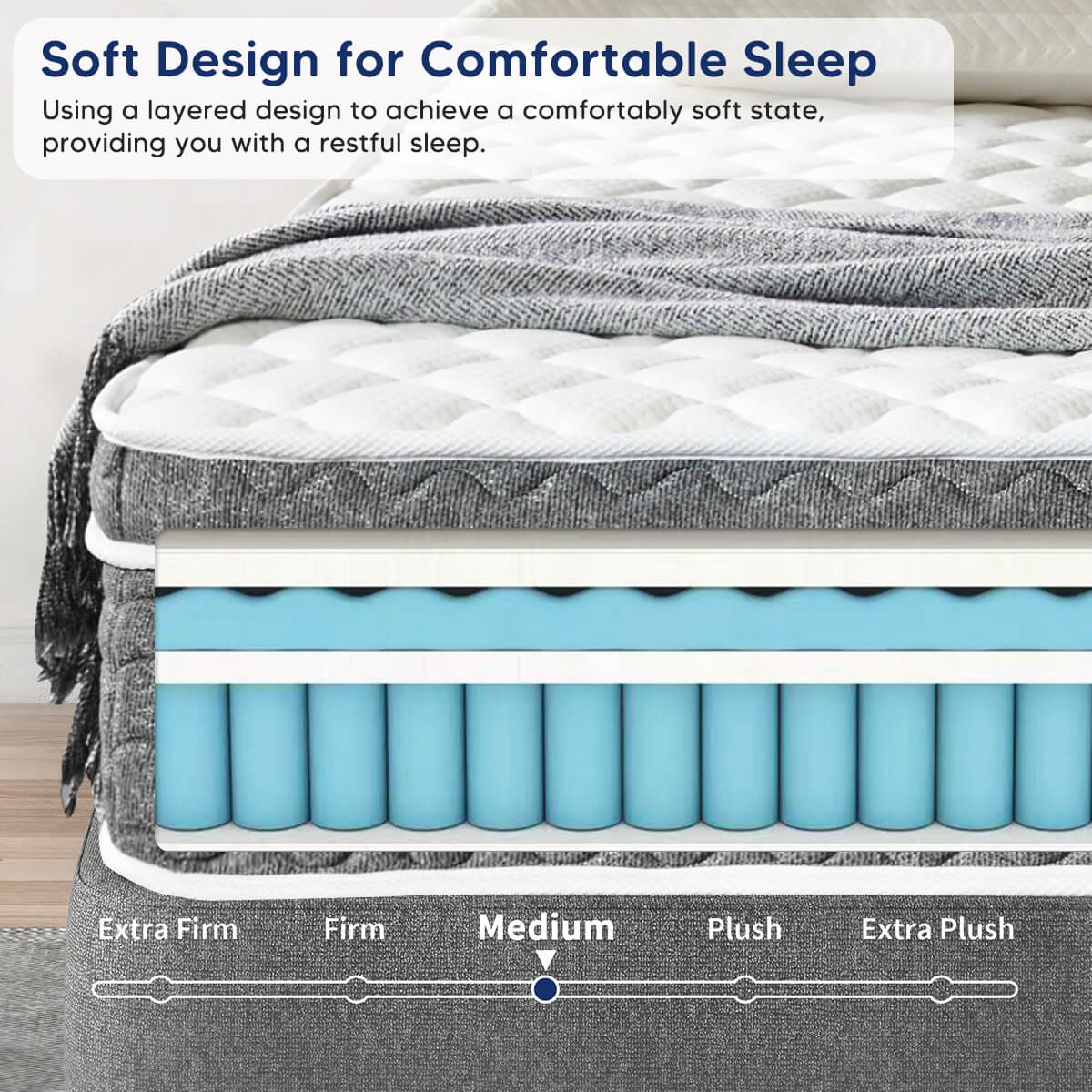Queen Size Mattress Hybrid Mattress,Fiberglass Free