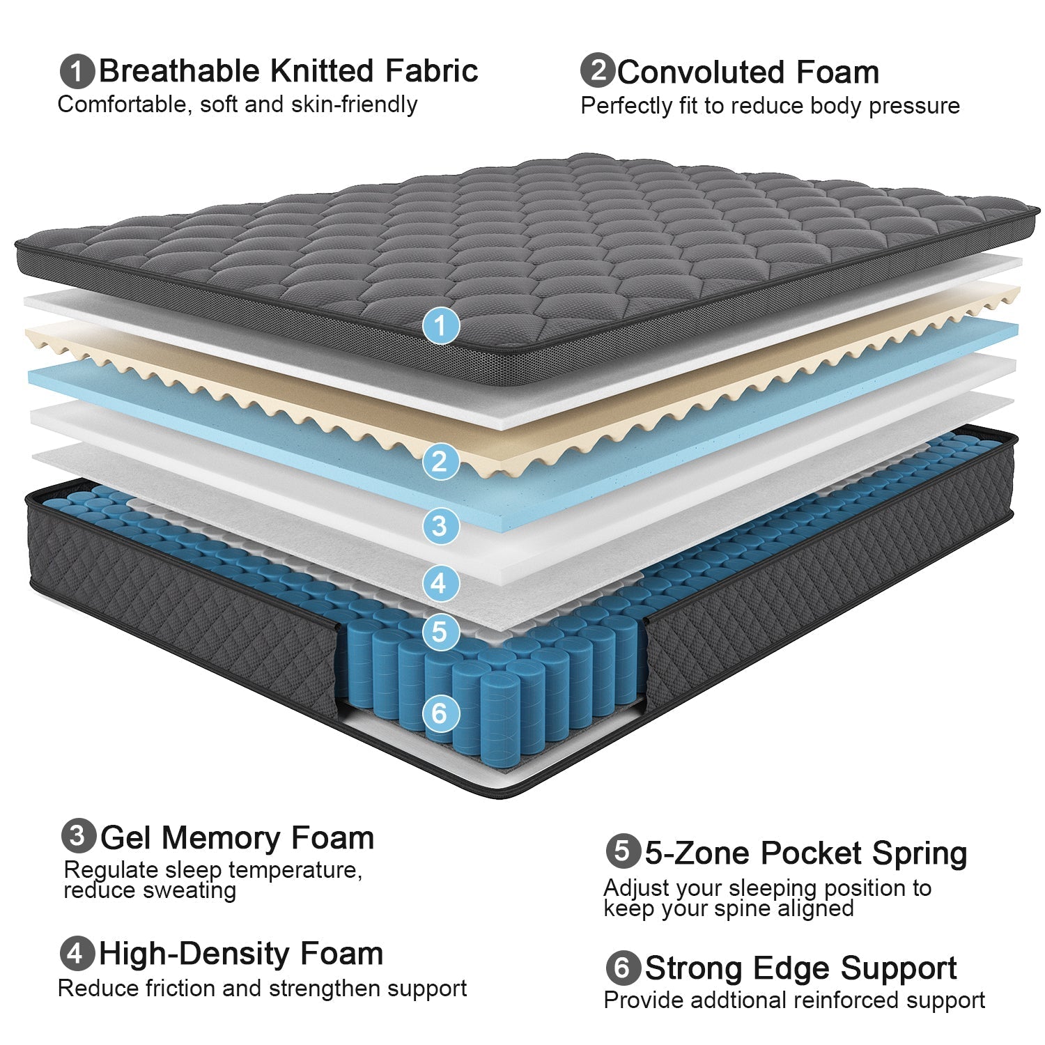 Twin Full Queen King Size Mattress in a Box Hybrid Spring Memory Foam